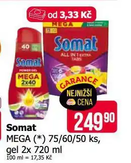 Teta Somat gel nabídka