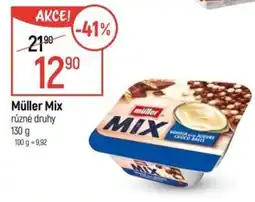 Globus Müller Mix nabídka