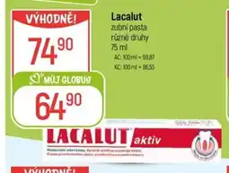 Globus Lacalut zubní pasta nabídka