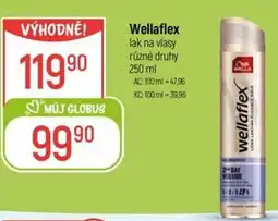 Globus Wellaflex lak na vlasy nabídka