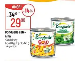 Globus Bonduelle zelenina nabídka