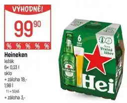 Globus Heineken ležák nabídka