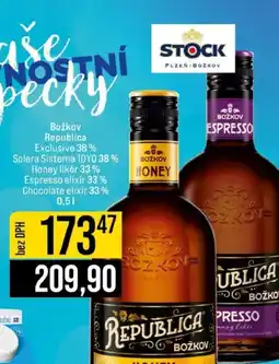 Jip Božkov Republica nabídka