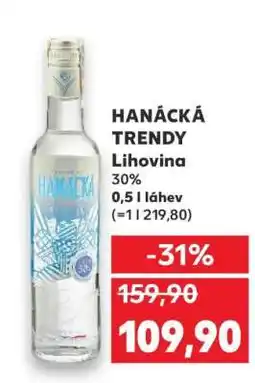 Kaufland Hanácká Trendy nabídka