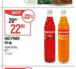 Globus Sirup nabídka