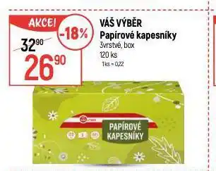 Globus Papírové kapesníky nabídka