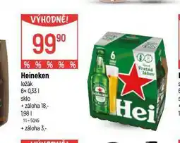 Globus Pivo heineken nabídka