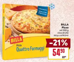 Billa BILLA Pizza nabídka