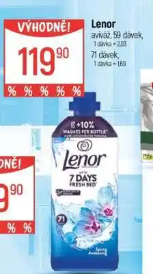 Globus Lenor aviváž nabídka