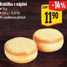 Albert Kobliha s náplní nabídka