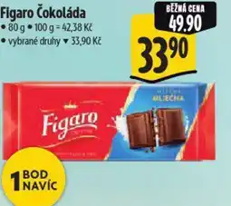 Albert Figaro Čokoláda nabídka