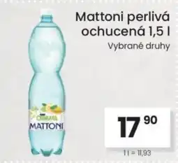 Kubík potraviny MATTONI perlivá ochucená nabídka