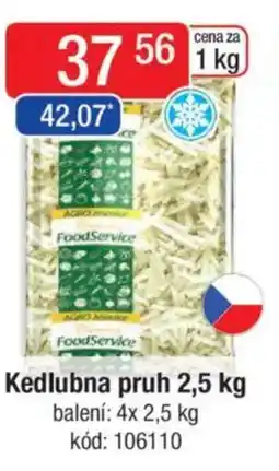 Qanto Kedlubna pruh nabídka
