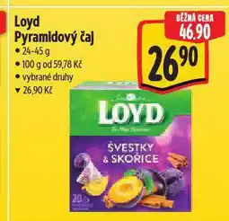Albert Loyd čaj nabídka