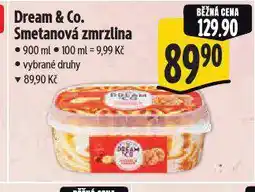 Albert Dream & co zmrzlina nabídka