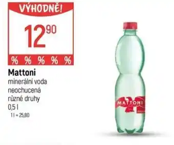 Globus MATTONI nabídka