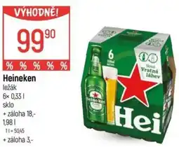 Globus Heineken nabídka