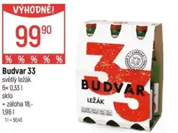 Globus Budvar 33 nabídka