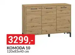 Baumax Komoda 10 nabídka