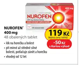 Dr. Max NUROFEN nabídka