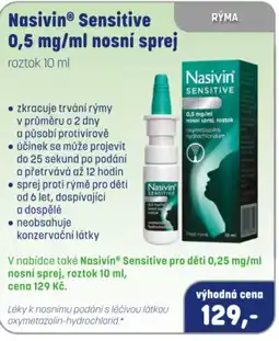 PharmaPoint NasivinⓇ Sensitive nosní sprej nabídka