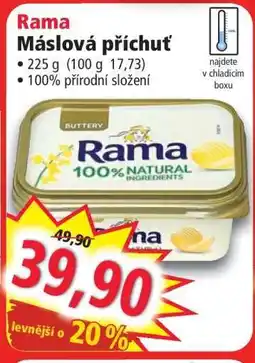 Norma Rama nabídka