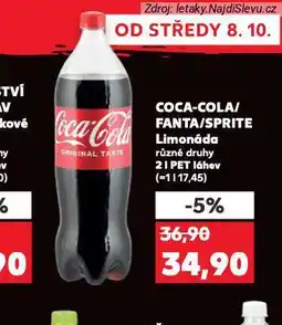 Kaufland Sprite nabídka