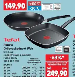 Kaufland Pánev nabídka