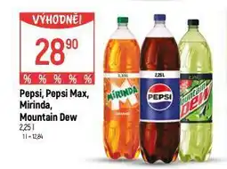 Globus Mirinda nabídka