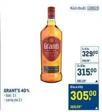 Makro Grant’s 40 % nabídka