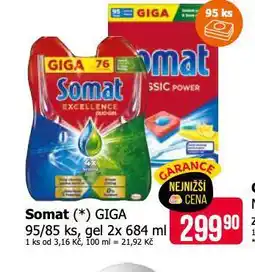 Teta Somat giga gel nabídka