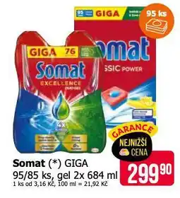 Teta Somat giga 95/85 ks nabídka