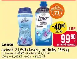Teta Lenor perličky nabídka