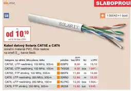 DEK Kabel datový Solarix CAT5E a CAT6 nabídka