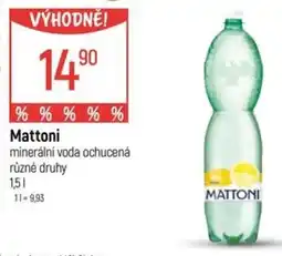 Globus Mattoni minerální voda ochucená různé druhy nabídka