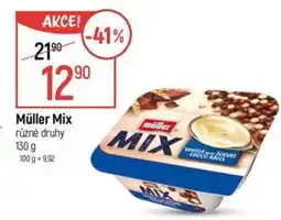 Globus Müller Mix nabídka