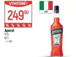 Globus Aperol 11% nabídka
