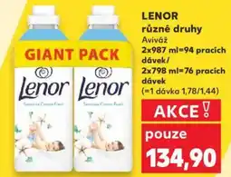 Kaufland LENOR Aviváž nabídka