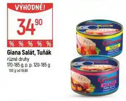 Globus Giana tuňák nabídka