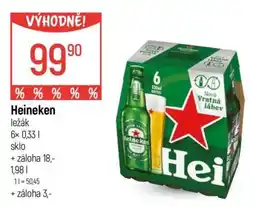 Globus Heineken nabídka