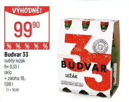 Globus Budvar 33 nabídka