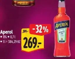 Albert Aperol nabídka
