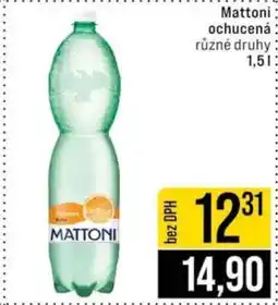 Jip Mattoni ochucená nabídka