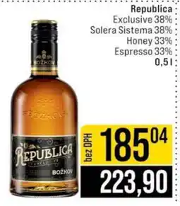 Jip Republica nabídka