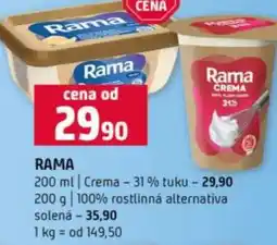 Terno Rama nabídka