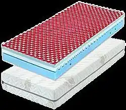 Sconto Matrace PLATINUM nabídka