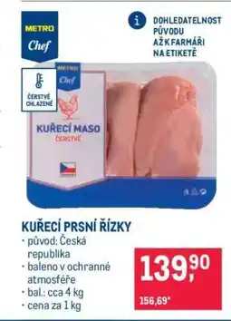 Makro Kuřecí prsní řízky nabídka