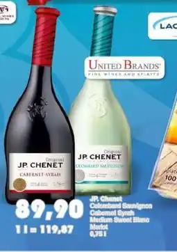 Jip JP. Chenet nabídka