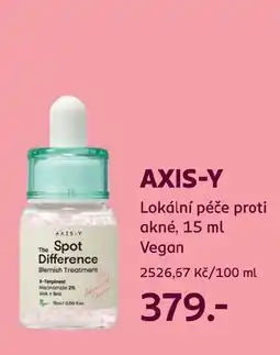 Rossmann Axis-y nabídka