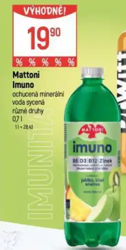 Globus Mattoni Imuno ochucená minerální voda sycená nabídka